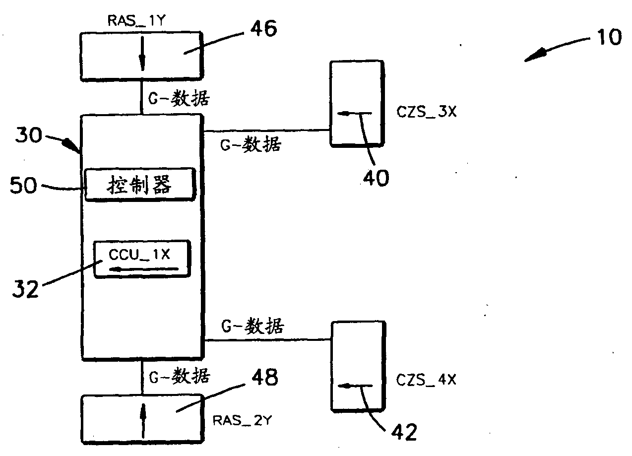 柴克、凡妮莎 真假分手?“华体会体育”(图1) 华体会数据